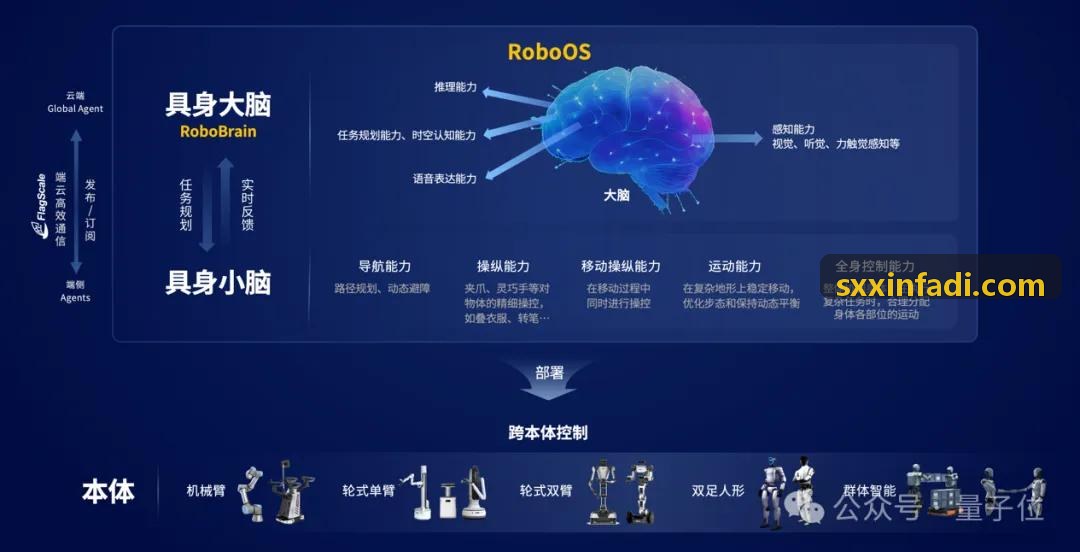 园区物业租金逾期率降低与催缴机制创新策略